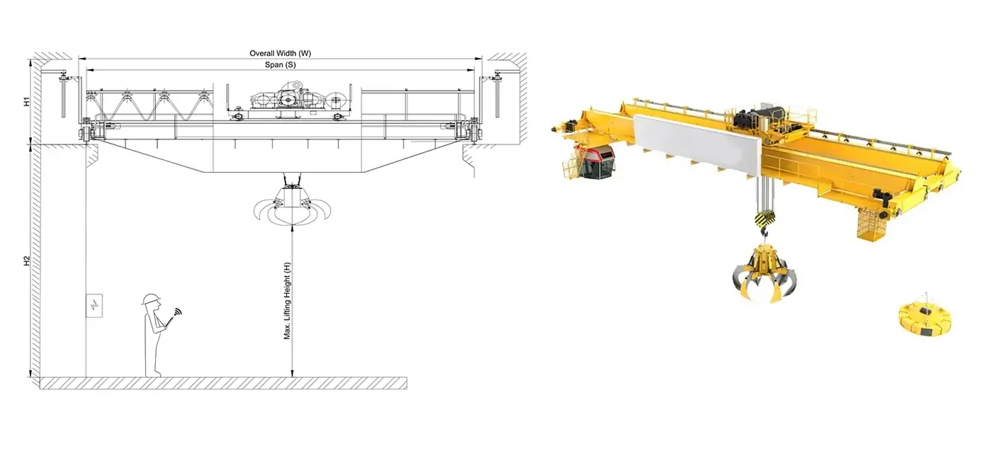 Grab Overhead Crane Diagram