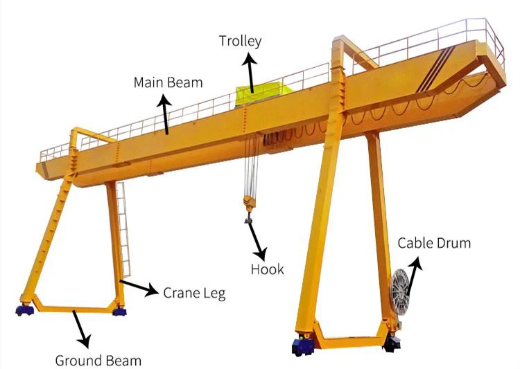 outdoor gantry crane parts