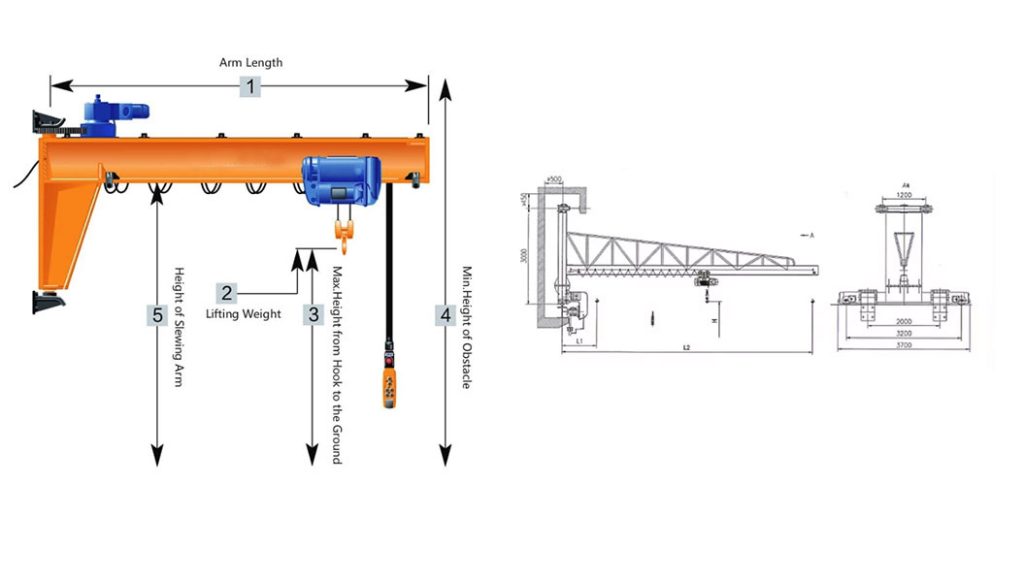 Wall Mounted Jib Crane Design
