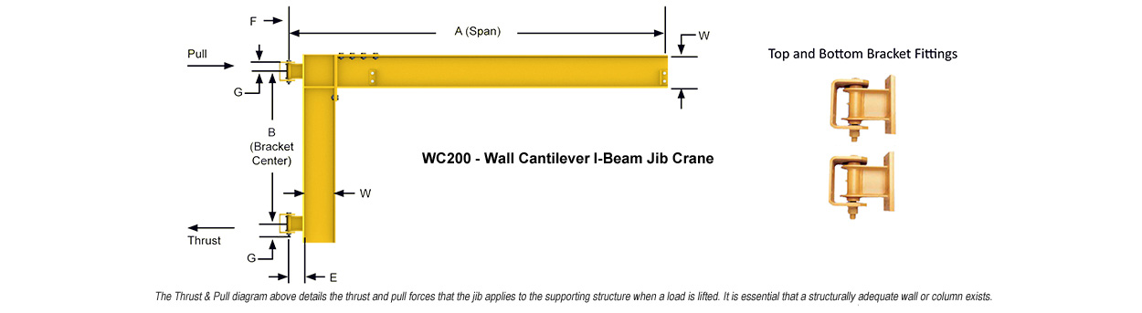 wall mounted jib crane parts