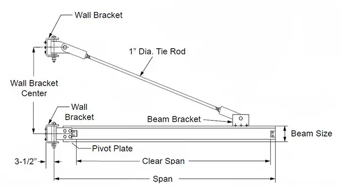wall mounted jib crane parts