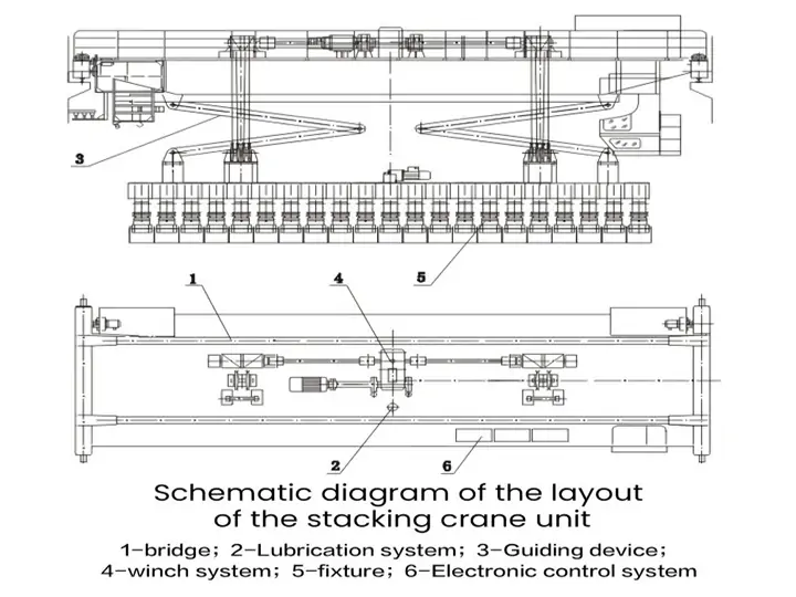 Anode Carbon Block Stacking Crane Drawing