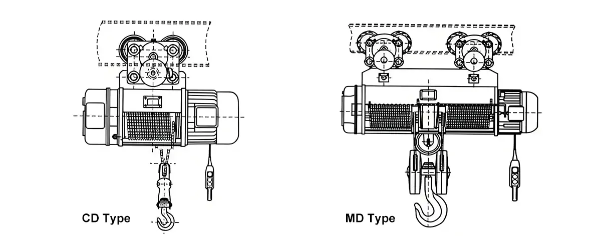 Cd1 Md1 Electric Wire Rope Hoist Design