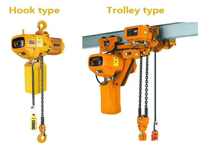 Electric Chain Hoist