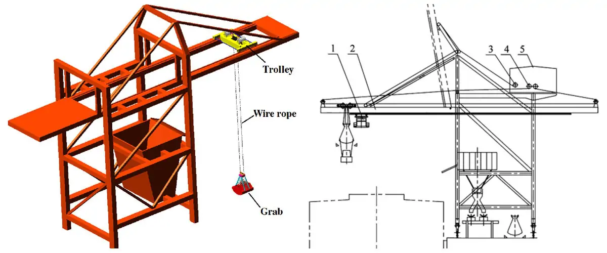 Grab Ship Unloader Crane Structure