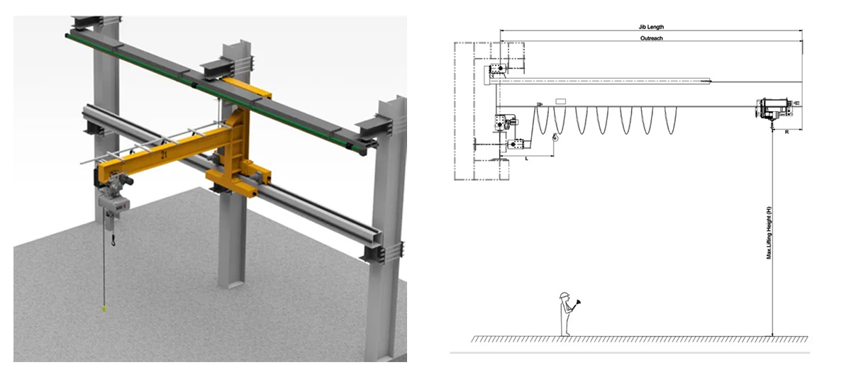 Wall Traveling Jib Crane