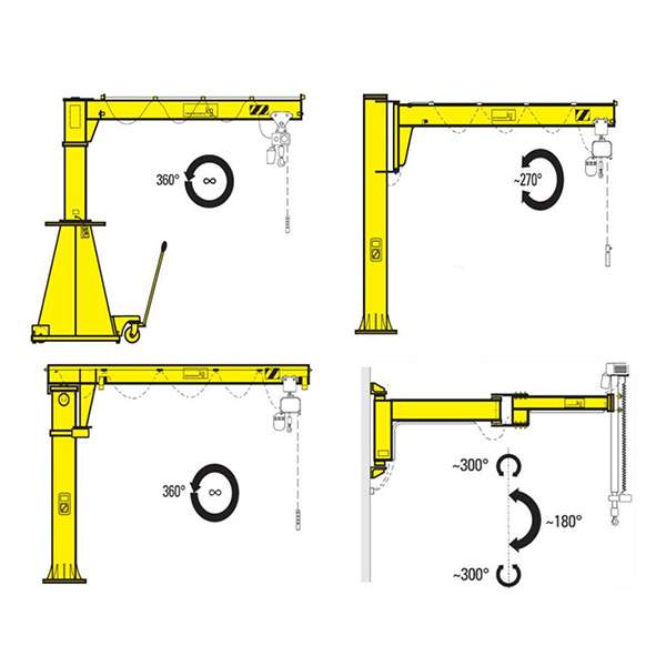 How Does a Jib Crane Work? Structure, Operation, and Uses - Weihua ...