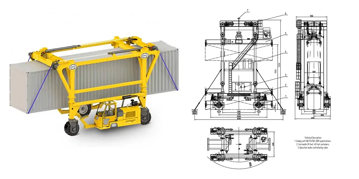 straddle carrier