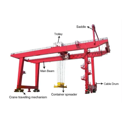 Main Container Crane Parts