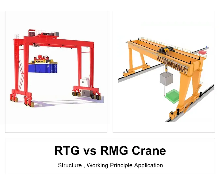 RTG vs RMG