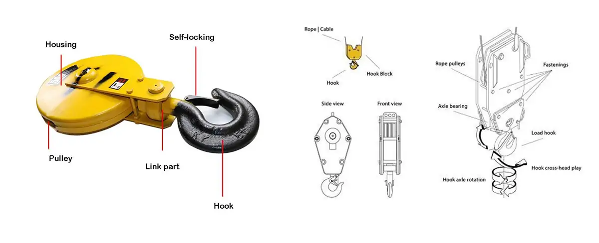 crane hook block parts