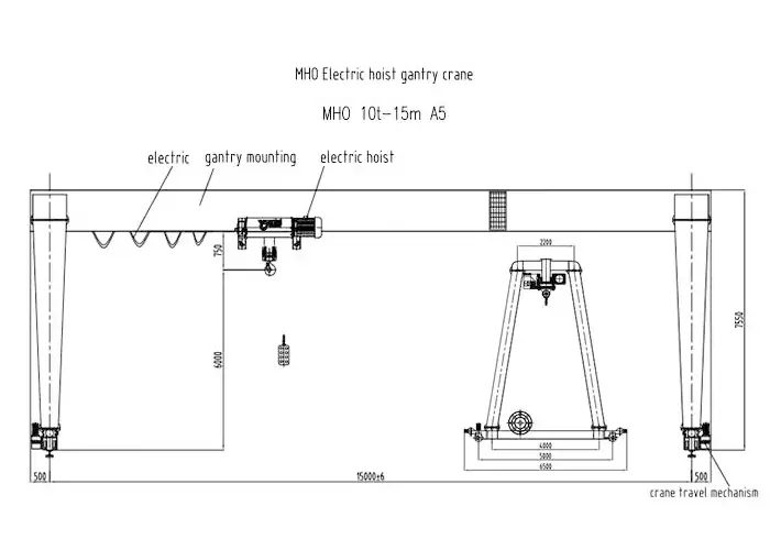 10 ton gantry crane design