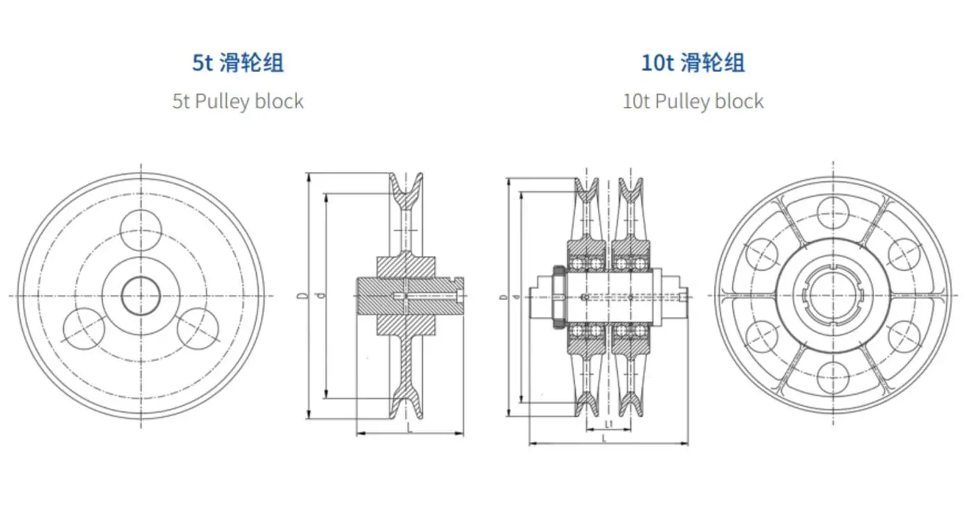Crane Pulley Wheel Diagram