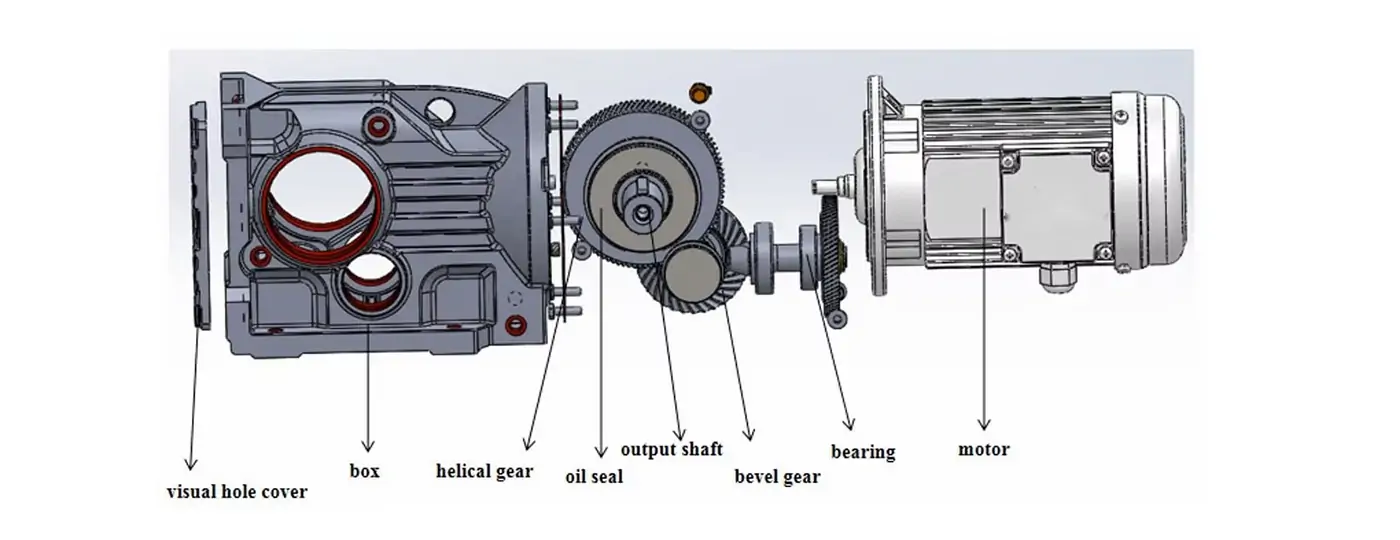 K Series Gear Reducer