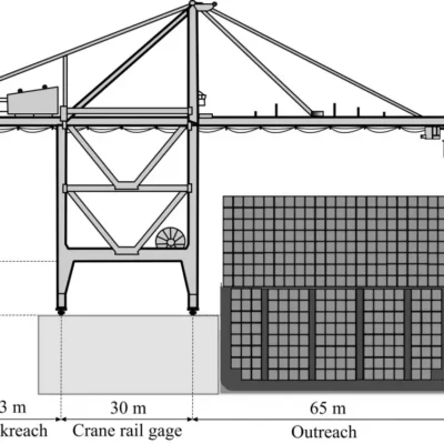 quay crane​ diagram