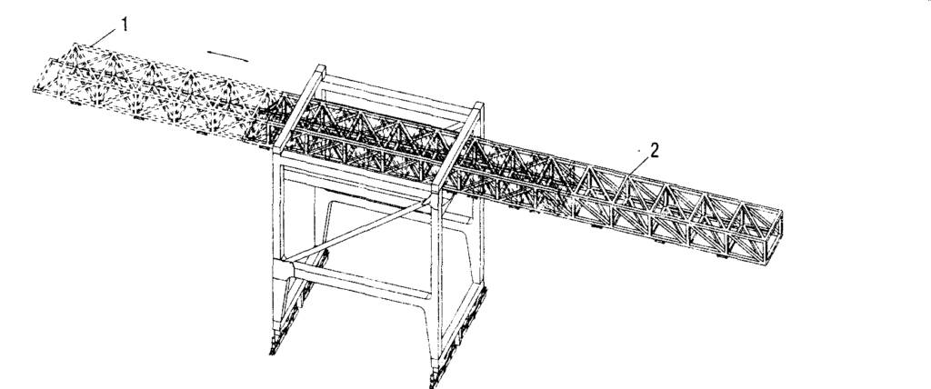 Quay Crane: Telescopic main girder