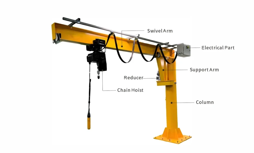 jib crane parts