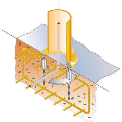 Jib Crane Foundation