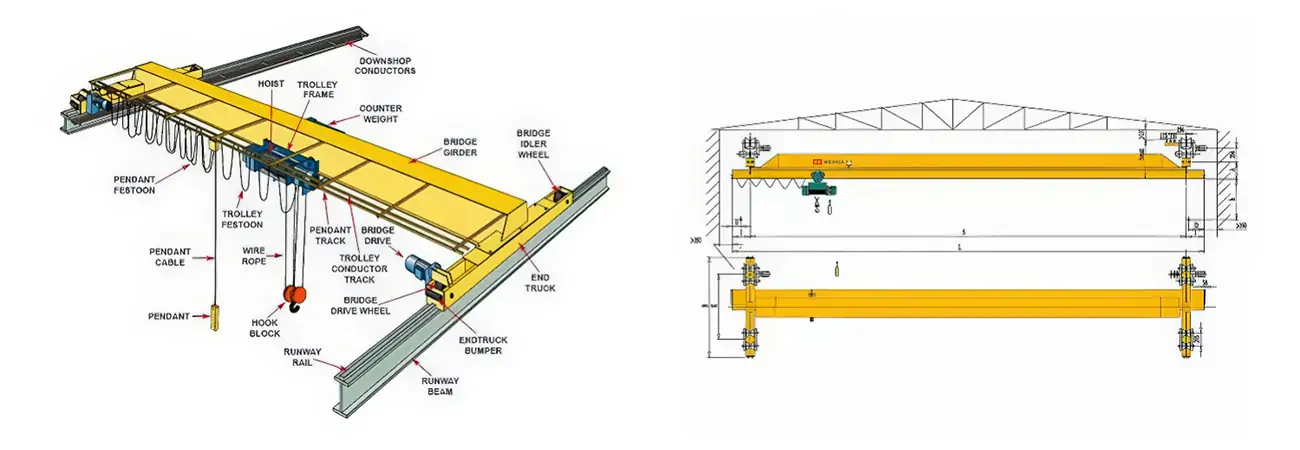 Single-girder bridge crane parts