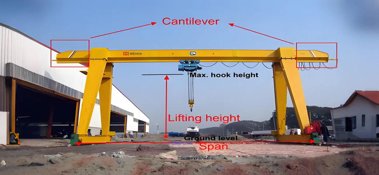 customized gantry cranes