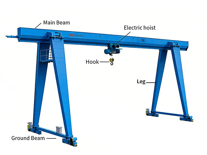 5-ton-gantry-crane-custom
