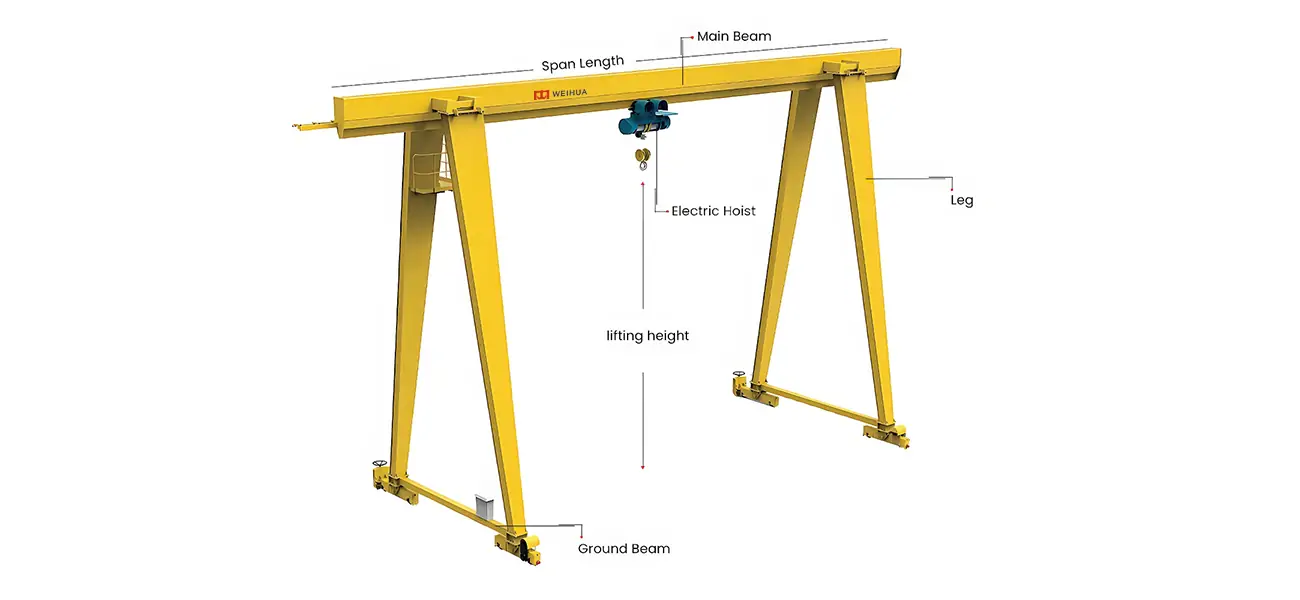 Main components of a 4-ton gantry crane