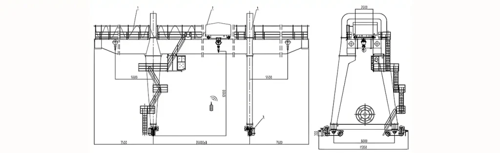double girder gantry crane design