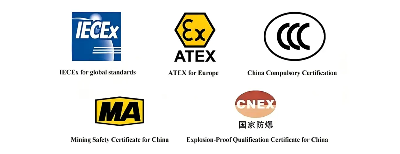 Explosion-proof certificate