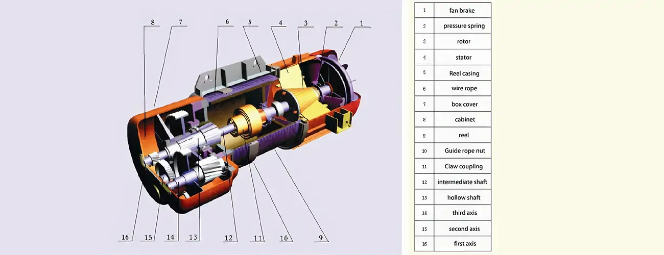 Electric hoist parts