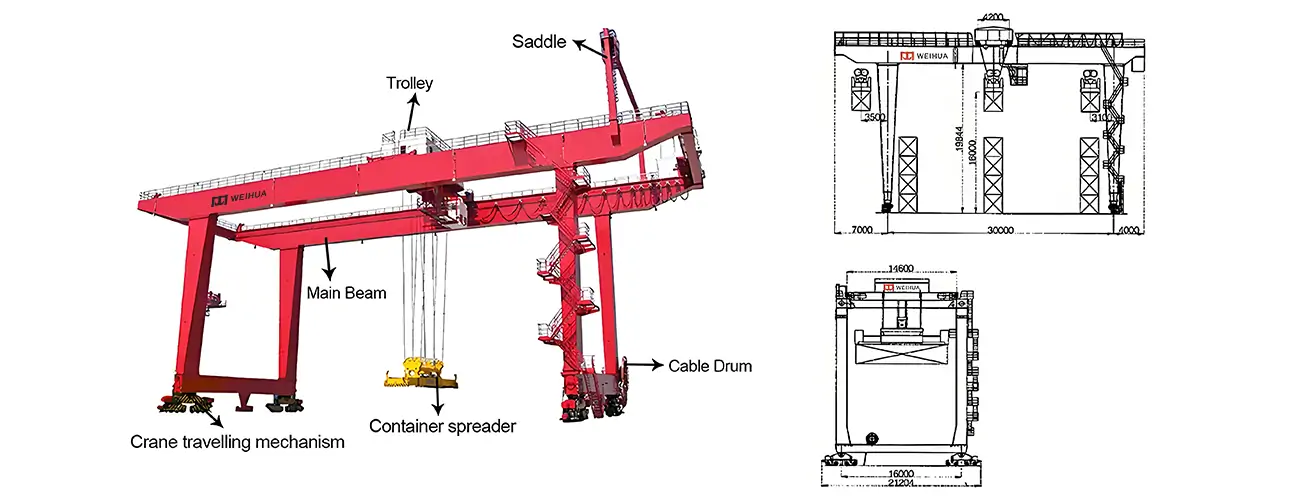Rail Mounted Gantry Crane Parts
