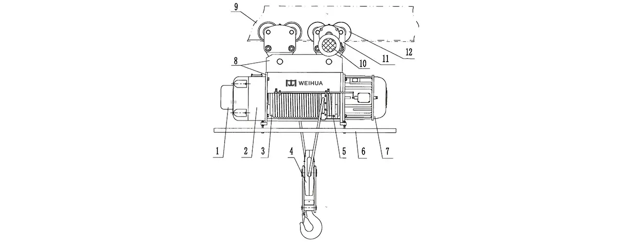 Working principle of electric hoist